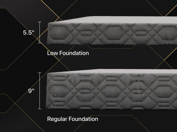 beautyrest black series two