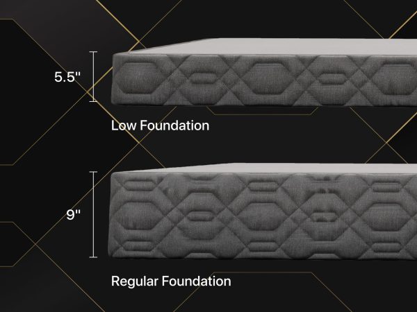 beautyrest black series three