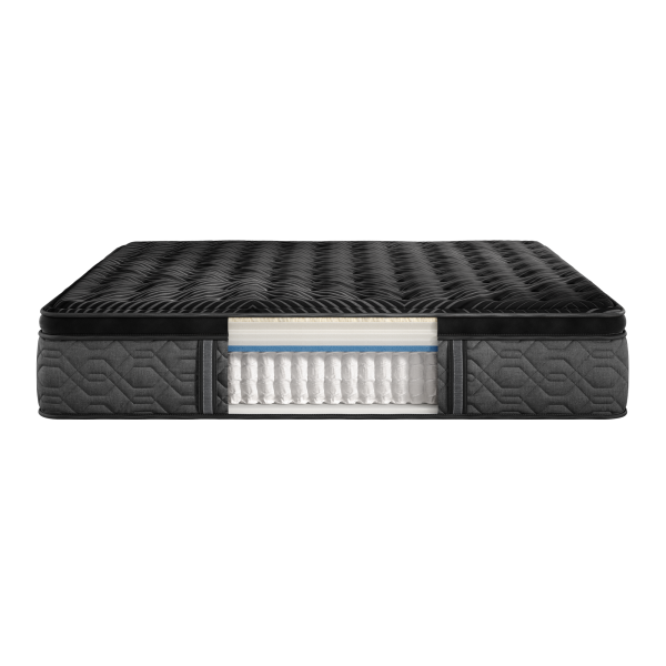 beautyrest black series one